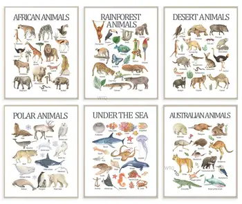 Iskandinav Çiftlik Kutup Hayvanları seti 6 Eğitim Yazdırılabilir Duvar Sanatı Öğrenme Ev Okul Ev Okulu Baskı Suluboya nusery dekor