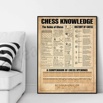 Satranç bilgi posterleri, satranç kuralları, satranç tarihi, oyun odası dekorasyonu, satranç oyuncusu hediyeleri, satranç açılış rehberi, satranç oyuncusu